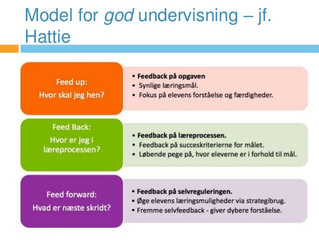 den gode undervisning